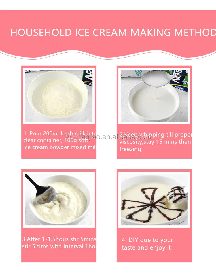 diy hard ice cream powder--matcha flavor