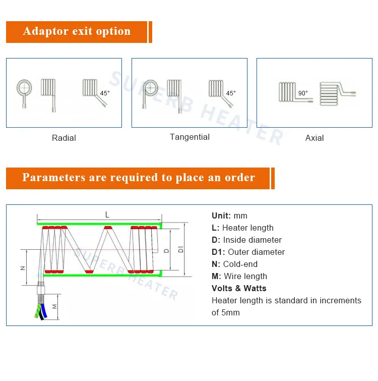 Hot runner coil heater_06.jpg