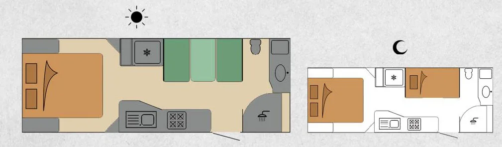 Manley Australia Mover Twin Axle Private Static Off Road Caravan Trailer for sale