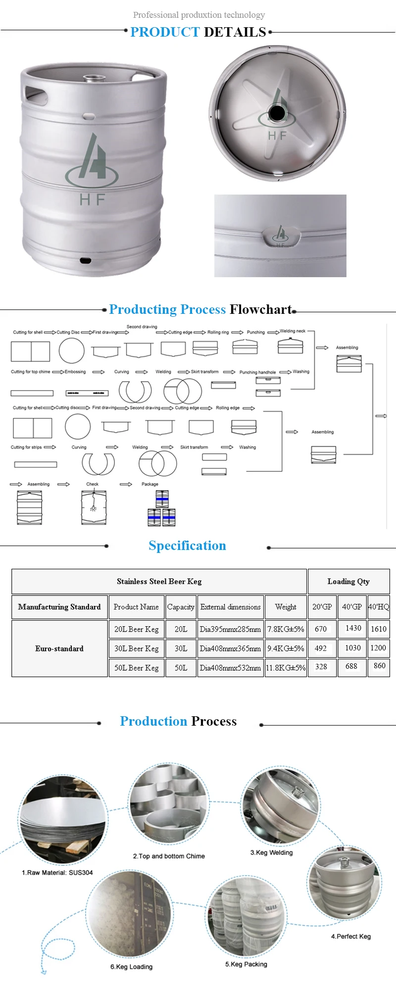 CRAFT 10l 30l 50l stainless steel beer keg price with european standard