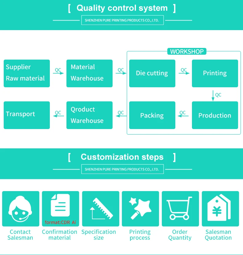 Ca Sg Cricket Bat Stickers Kookaburra For Sale Custom Sticker Adhesive