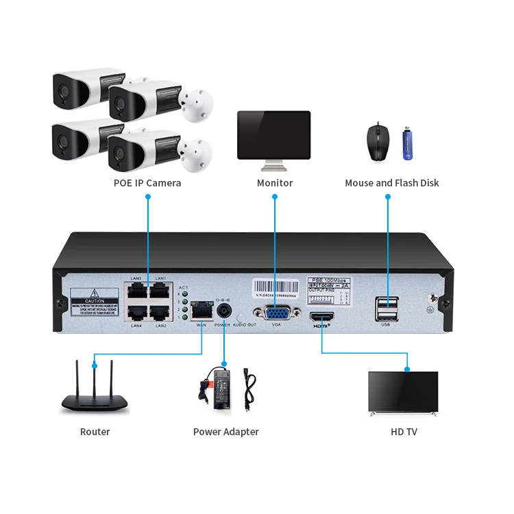 
Night Vision 4CH CCTV 1080P Security Surveillance System Diy POE IP67 Waterproof IP Reverse Camera NVR Kit 