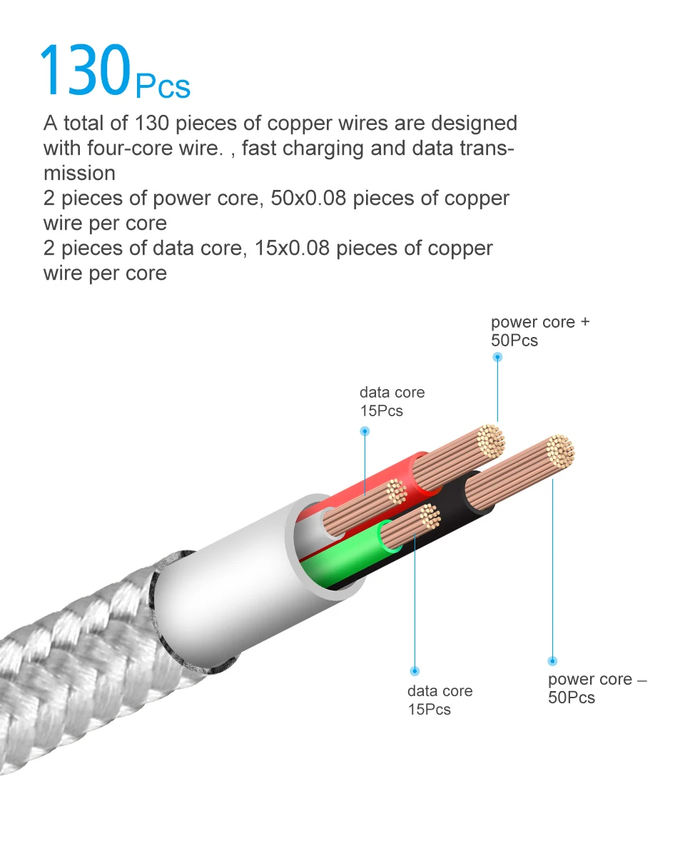 5A Fast Charging Magnetic USB Cable Micro USB Data Cable Type C Magnet Charger Cord - ANKUX.COM