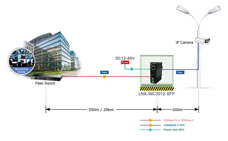 Ethernet-Media-Converter-7.jpg