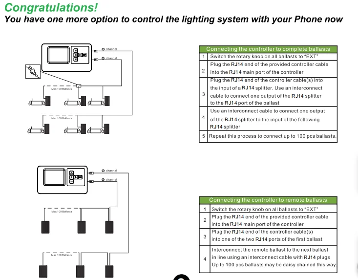 Horticultural Lighting 010v Dimming Controller Grow Light Dimmer For