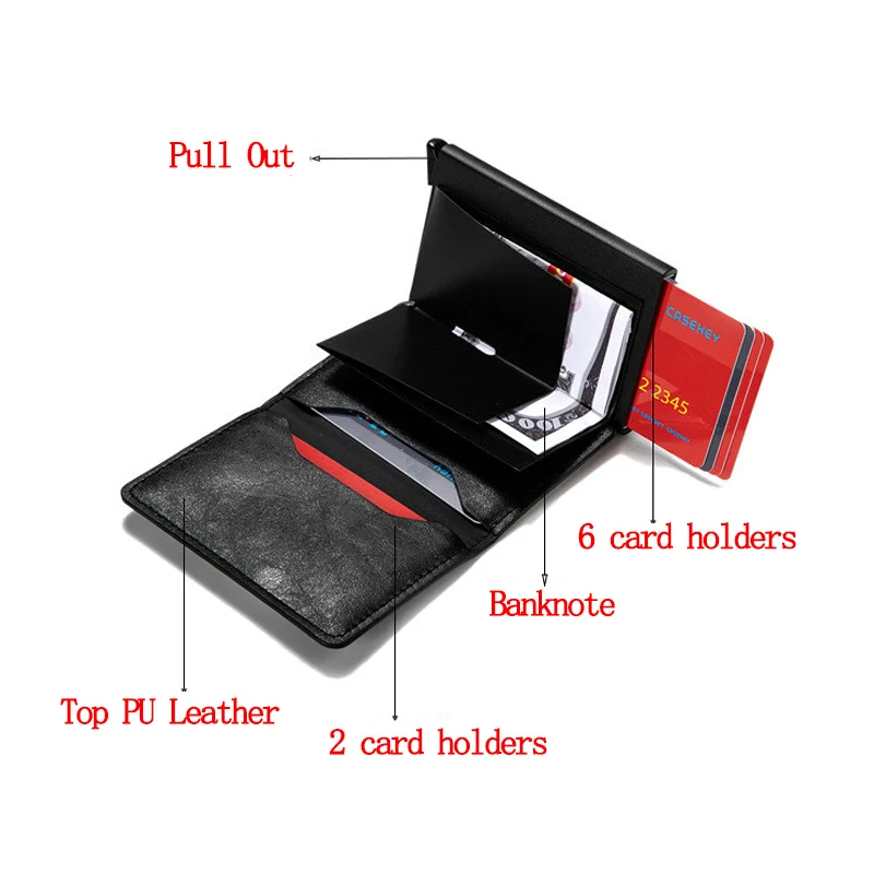 
Anti-theft Card Holder Smart Wallets Metal Aluminum RFID Slim Small Wallet For Men and Women 