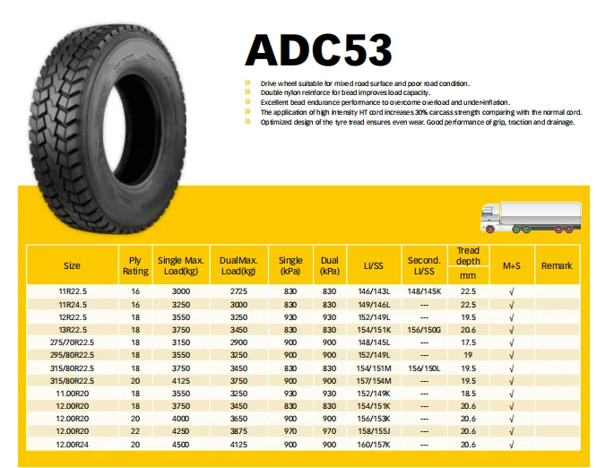 AEOLUS 12.00r20-18PR ADC53 truck tyres  Drive wheel truck tire for mixed road condition