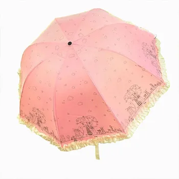 sun rain umbrella