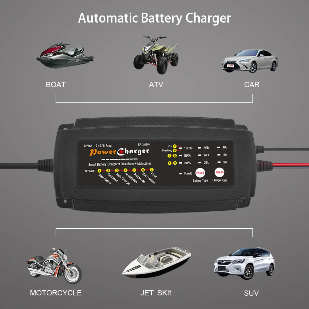 7 Stages Smart Battery Charger 12v 2a 4a 8a Agm Gel Sla Car Motorcycle ...