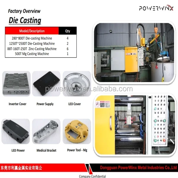 die casting