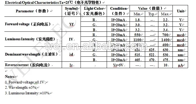 QQ20190731160726.png