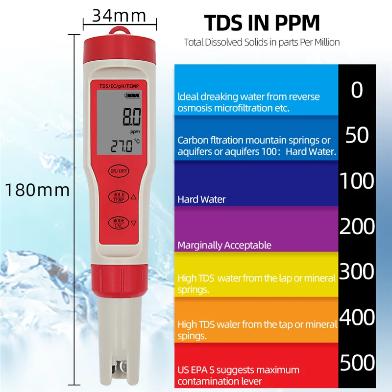 Pen Digital TDS Meter Filter Measuring Pool Water Quality Purity Tester TDS3/TEM