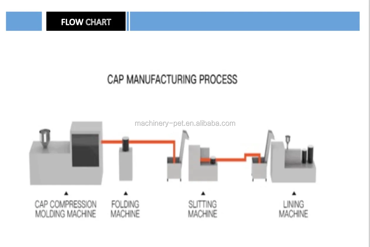 cap compression machine 6.jpg