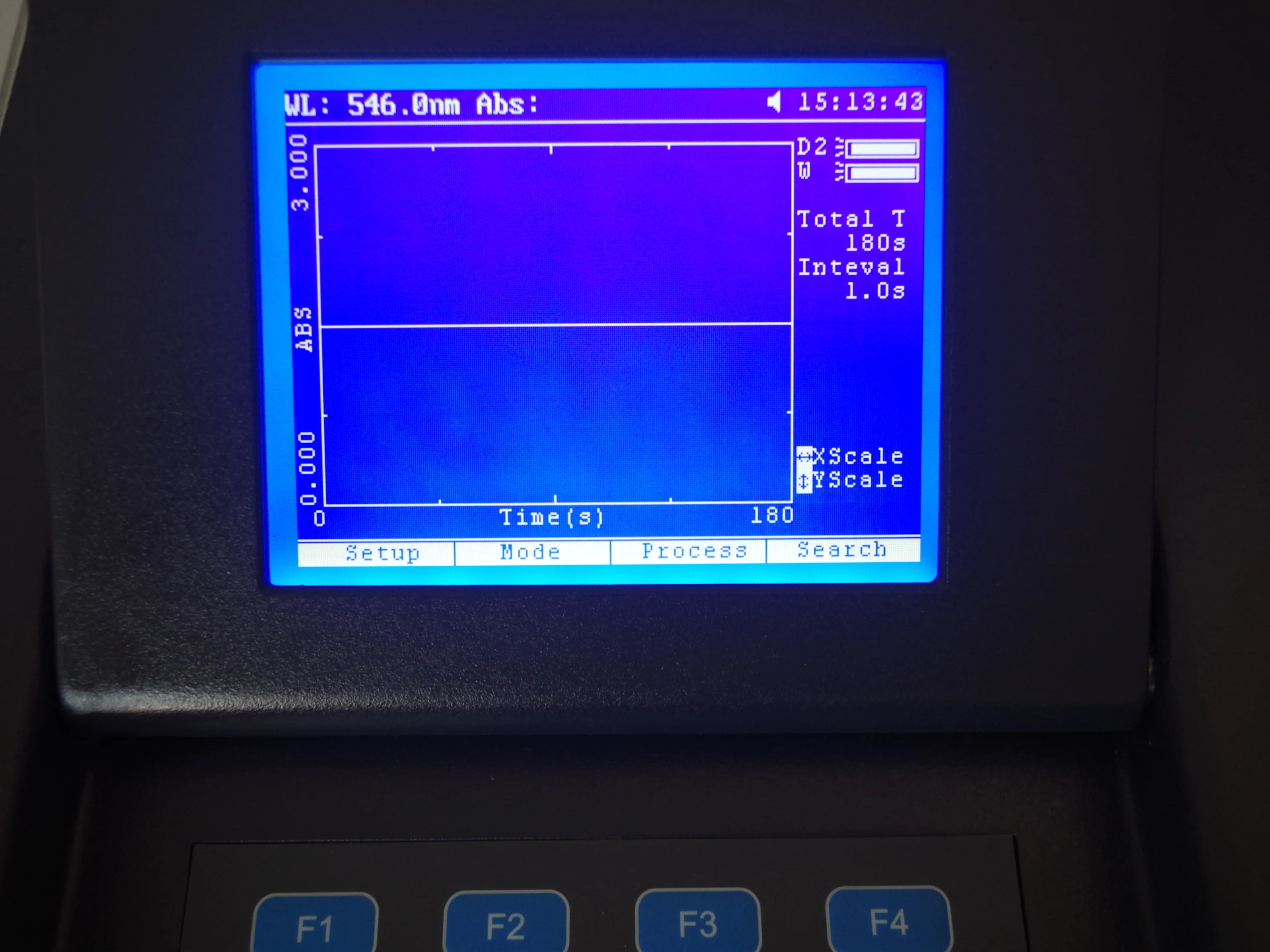 Precise double beam uv vis spectrophotometer price