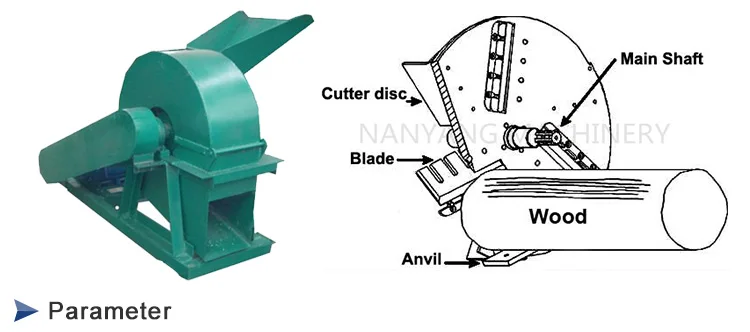 The best price wood shaving machine with good quality