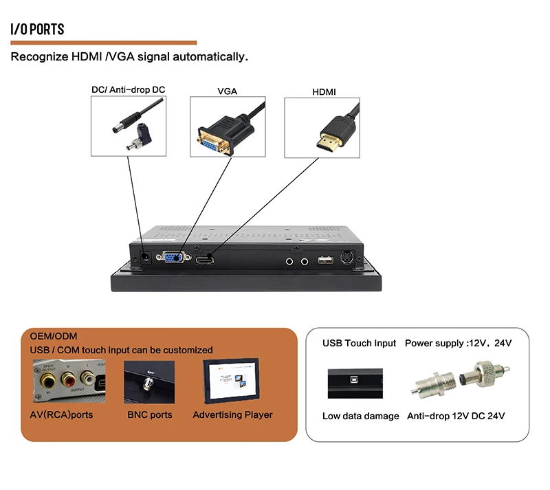 Industrial Touch Monitor