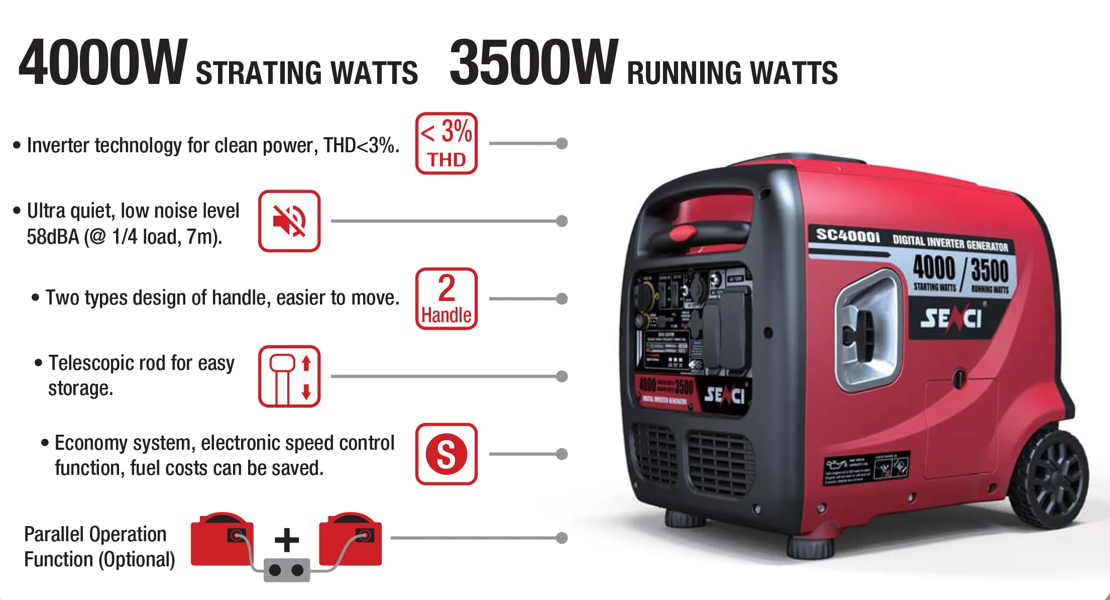  3kw inverter generator factory