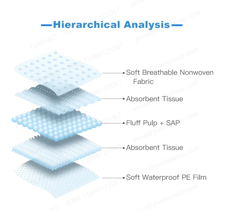 adult diapers for summer