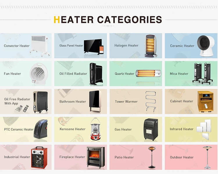 Home Heater, 2000W, Electric, Plastic - detail 14