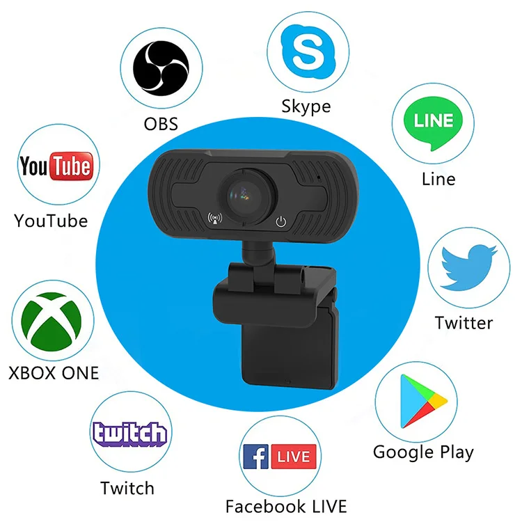 best external webcam to use with facebook live