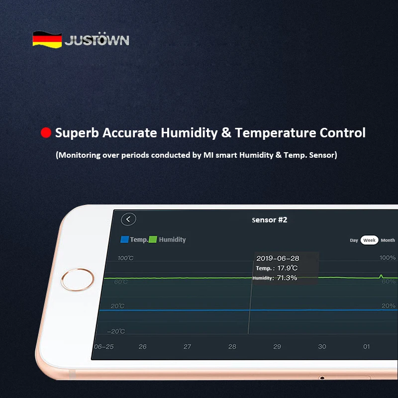 
Cigar Humidor Cabinet Constant High Accurate Humidity Fan Cooling System Non-Frost Spain Cedar Drawers Cigar Cooler 