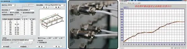 DTZ-300 Series Temperature and Humidity Field Automatic Testing System for lab or industrial usage