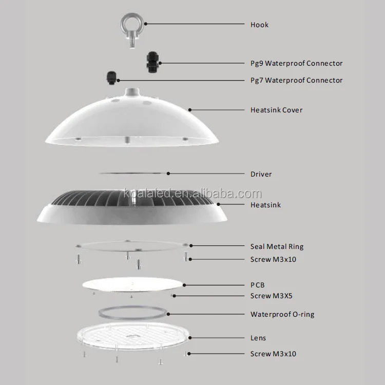 food light components.png
