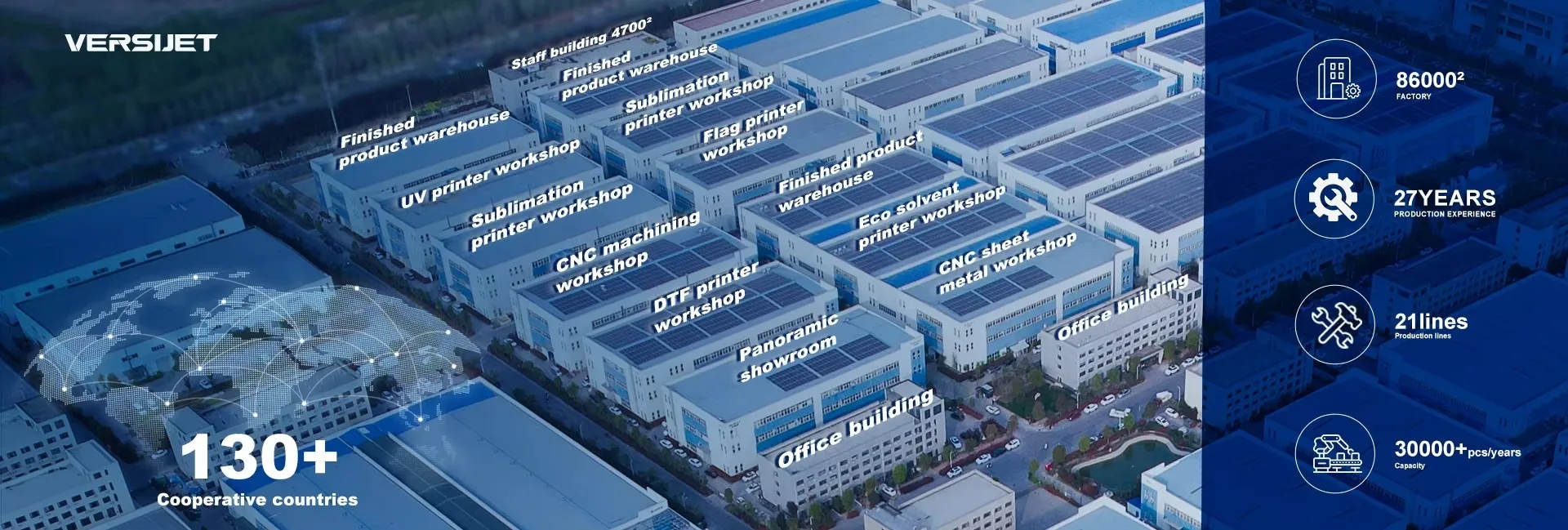 versijet printer factory profile