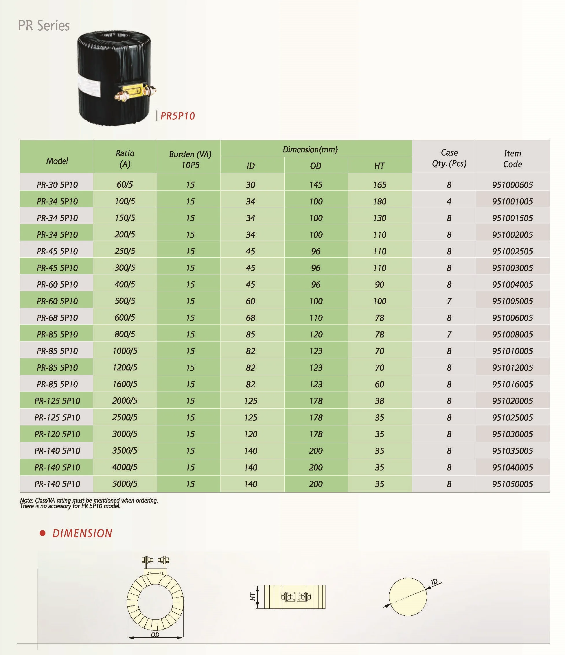 PR series protective CTs 5P10 5P20 10P10 10P20 PVC tape insulated Protection Current Transformer