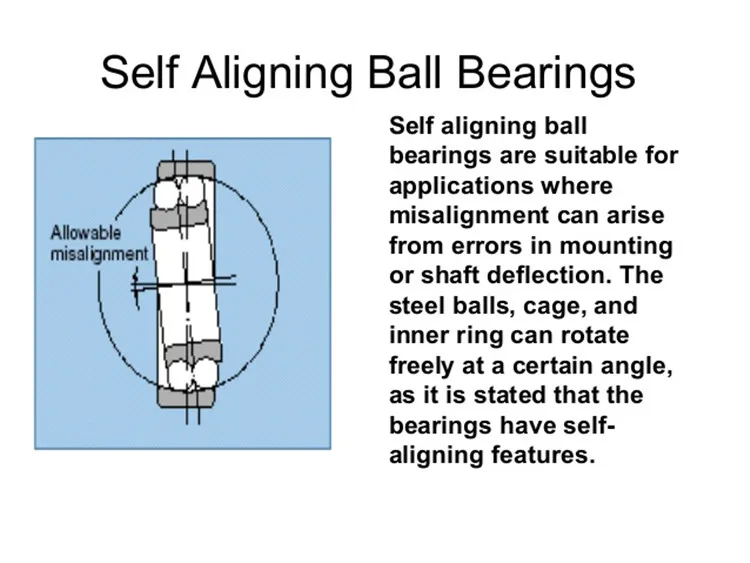 self aligning ball bearing