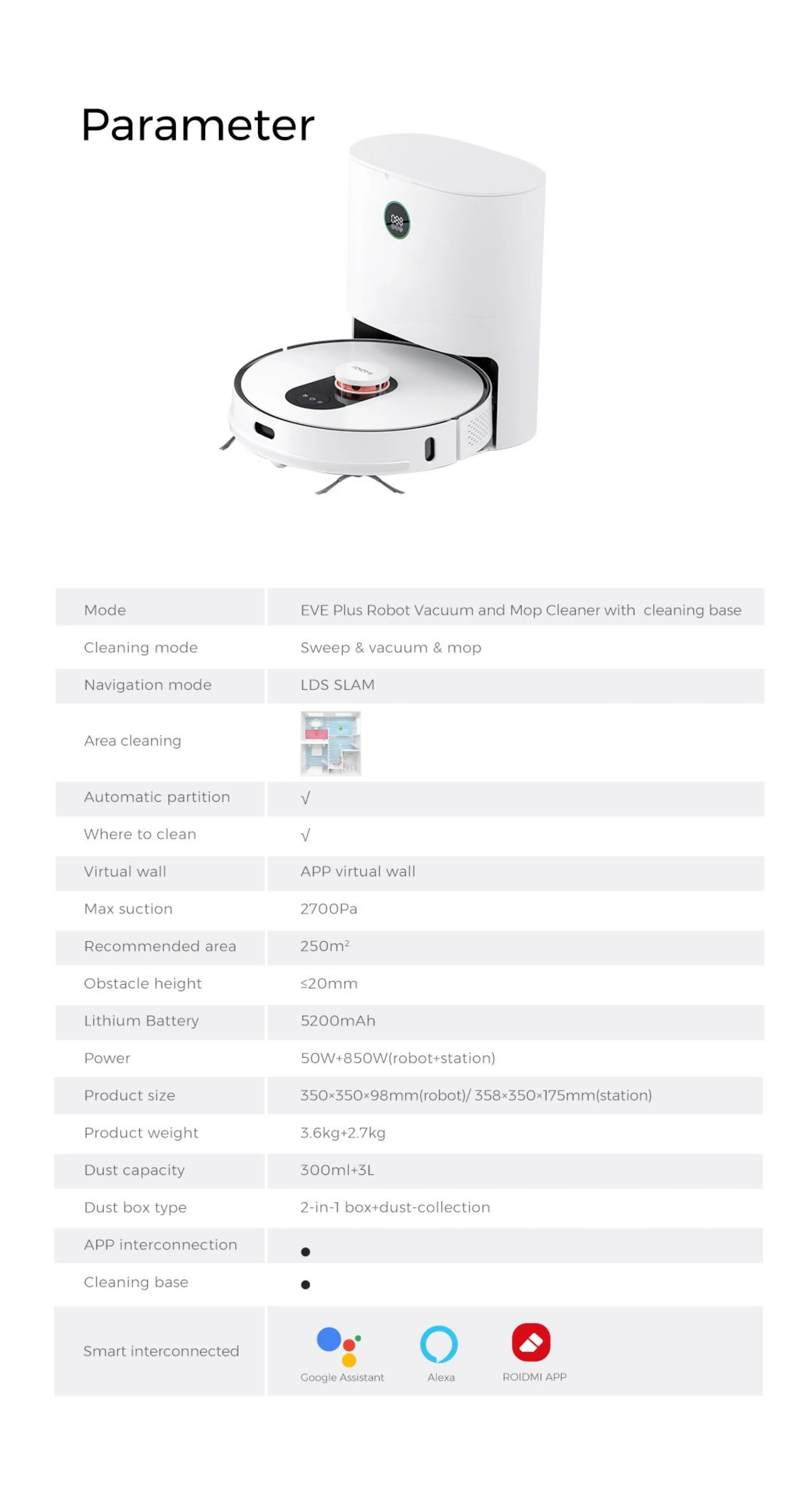 XiaomiRoidmi EVE Plus Robot Vacuum Large Dustbin With Dust Collection System Google Assistant Supports Intelligent