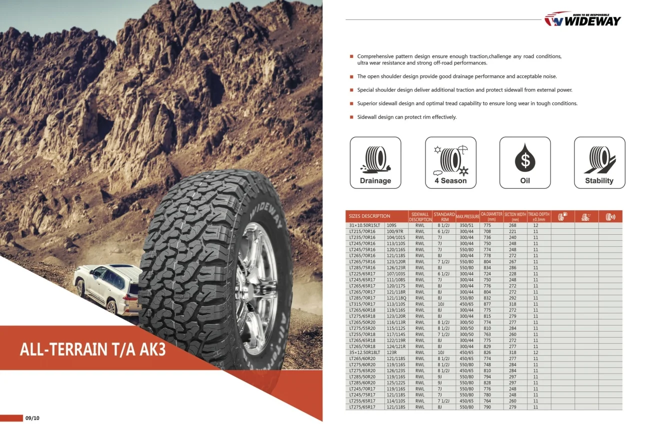 Bf Goodrich 4*4 Tyre New At Pattern All Terrain Tires Lt315/70r17 Lt265 ...