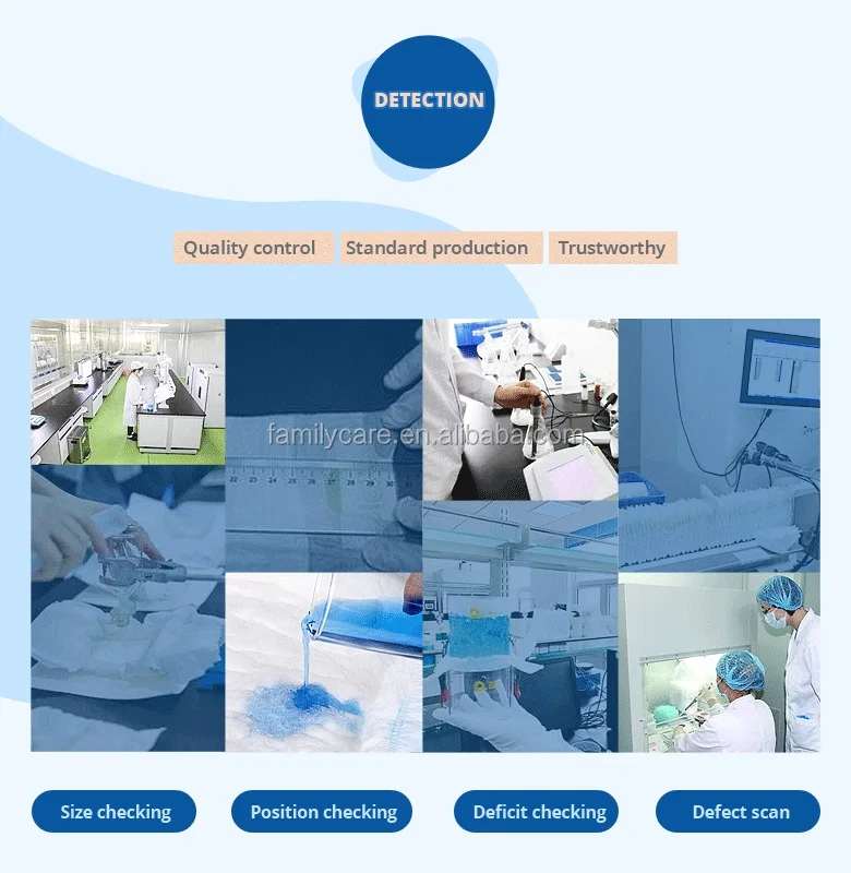 Tampon Applicator Testing