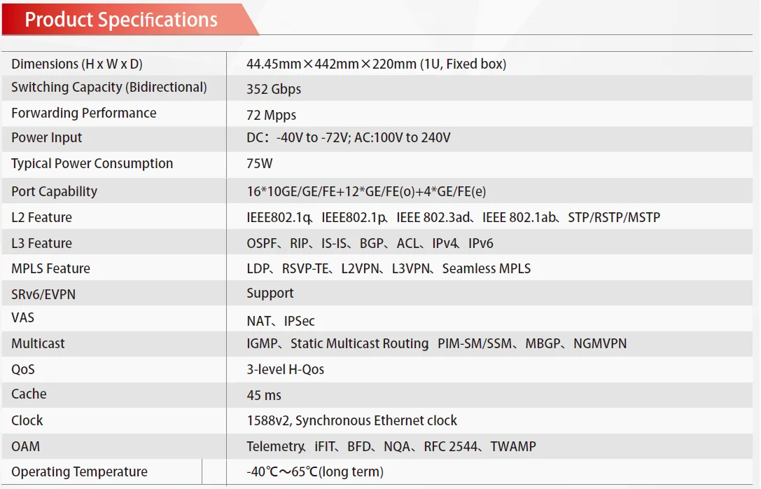 Brand New Netengine 8000 Series Router Netengine 8000 M1a - Buy 8000 ...