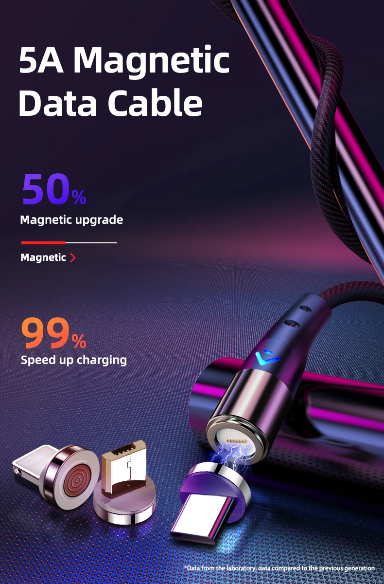 5A super quick charge cable latest version 3 in 1 360 degree magnetic data cable 1m micro ios type c usb cable - ANKUX.COM