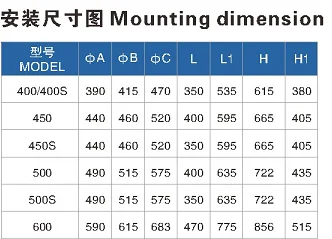 Condenser Axial Fan Motor for Refrigerator Axial Fan 220V/380V Blowing Suction Condenser Fan Motor