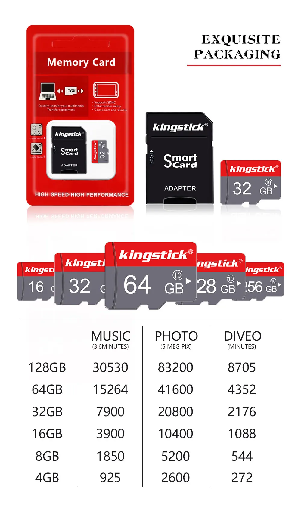 high-quality-class-10-sd-memory-card-32-64-128-gb-micro-card-sd-tf-flash-card-micro-256gb-128gb