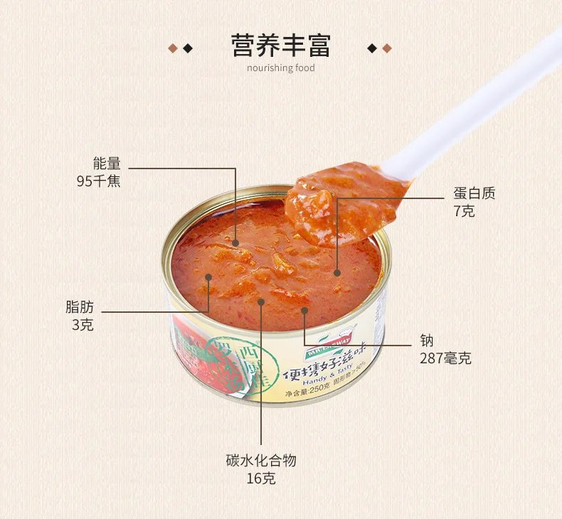 beef with broth in can