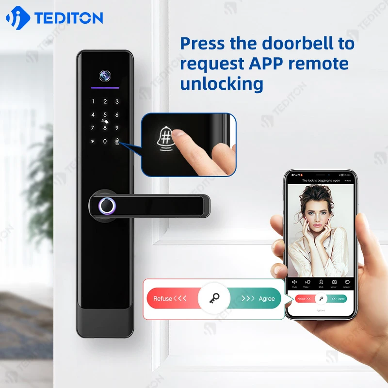 

Cerradura Inteligente Con Camara Para Puertas Cerradura De Puerta Digital Inteligente Rfid Tuya Smart Lock Waterproof