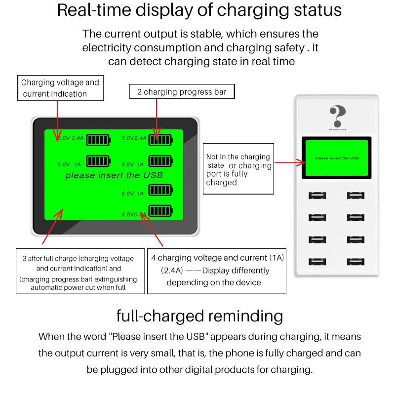 
40W UK plug power tripe multiple USB port charger smart with LED display for phone/ipad charging station 