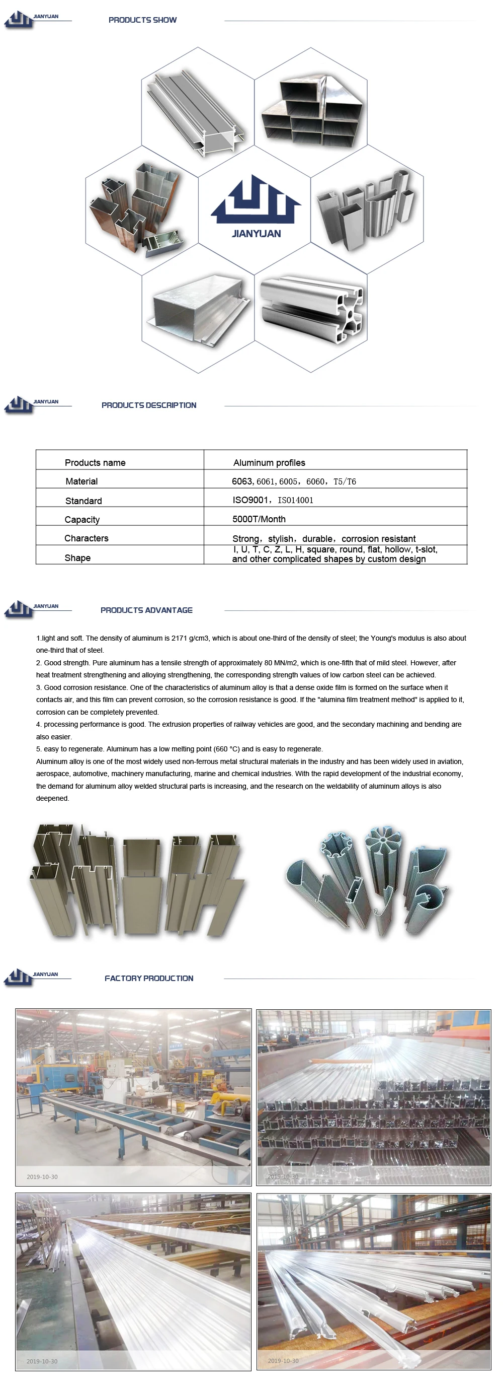 The best door window extrusion aluminum profile for sliding door