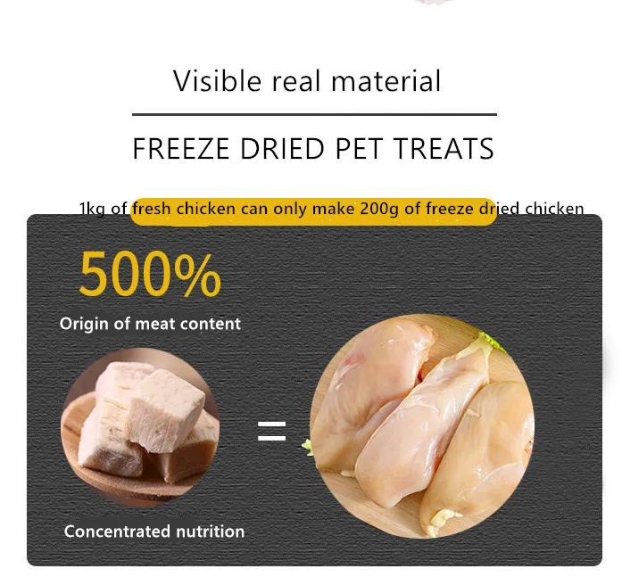 Visible material