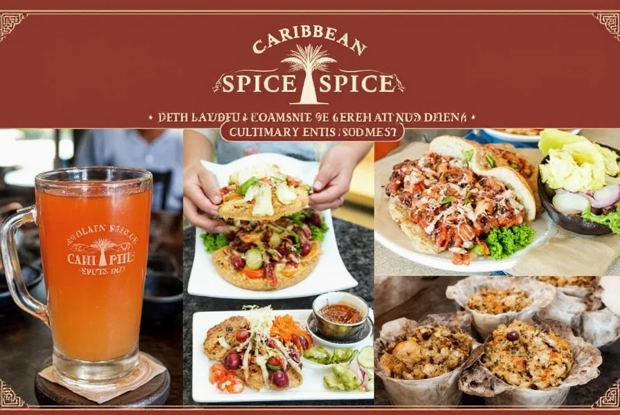 Caribbean Plate