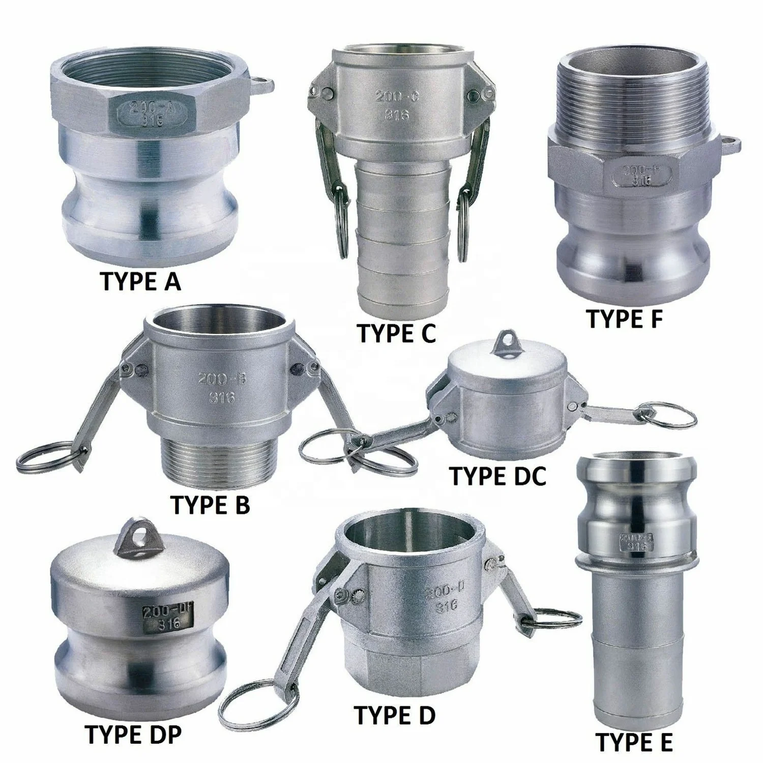 

Hot sale quality and low price all type stainless steel camlock quick coupling camlock fittings, Sliver