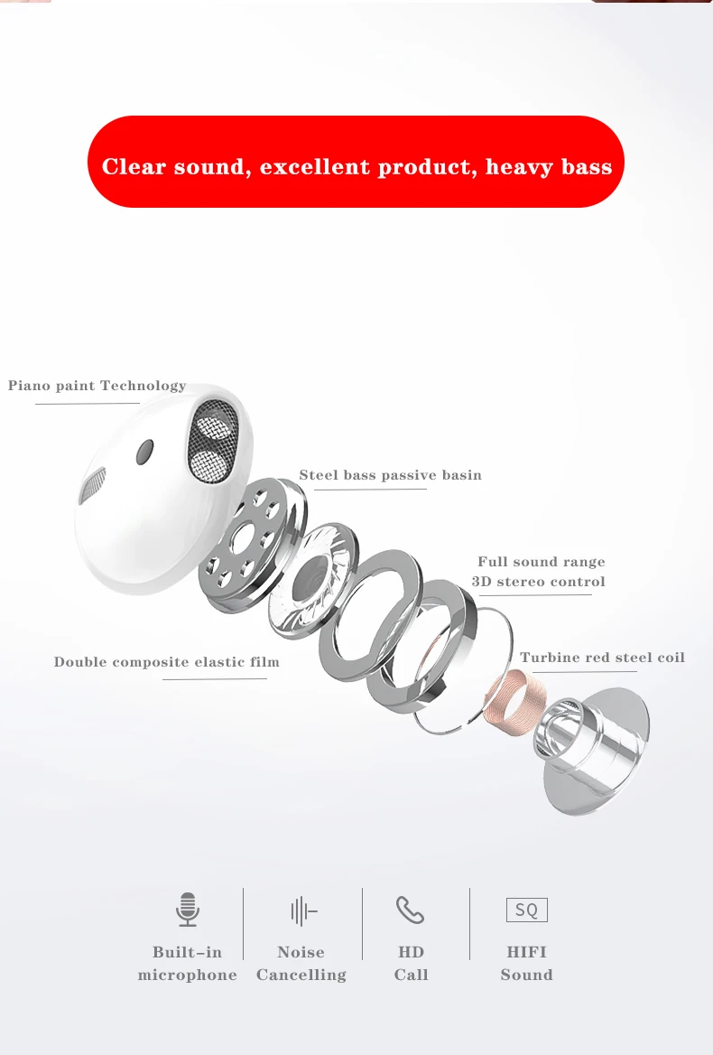 Forwin Air Pods 2 Headphones Ture Wireless TWS airpoding earphone Bluetooth AP2 Earbuds For Apple airpods 2 - ANKUX.COM