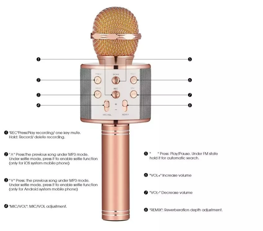 Настроенный микрофон. Управление микрофоном WS 858. Караоке микрофон Handheld KTV Wireless Microphone HIFI Speaker. Ve 855 микрофон караоке. Микрофон Handheld KTV WS-858 инструкция.