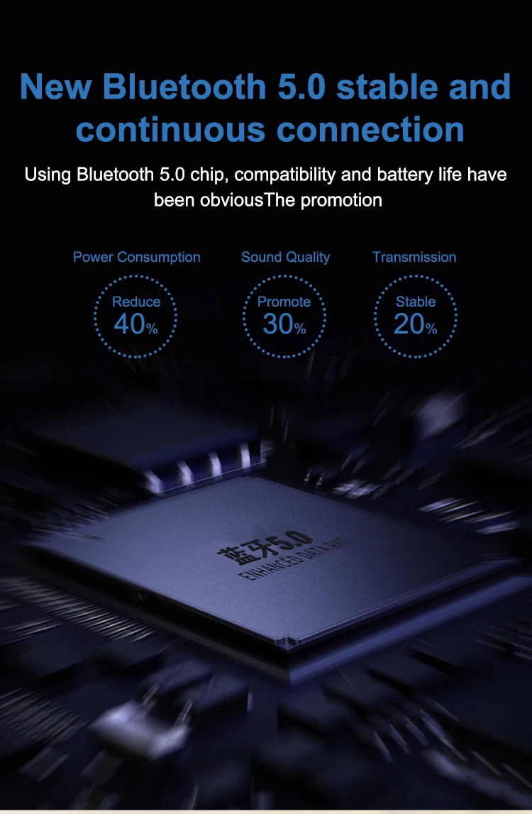 High Fabric Wireless Portable Waterproof Blue tooth Speaker Professional Audio Music Boxes Retro Speaker - ANKUX.COM