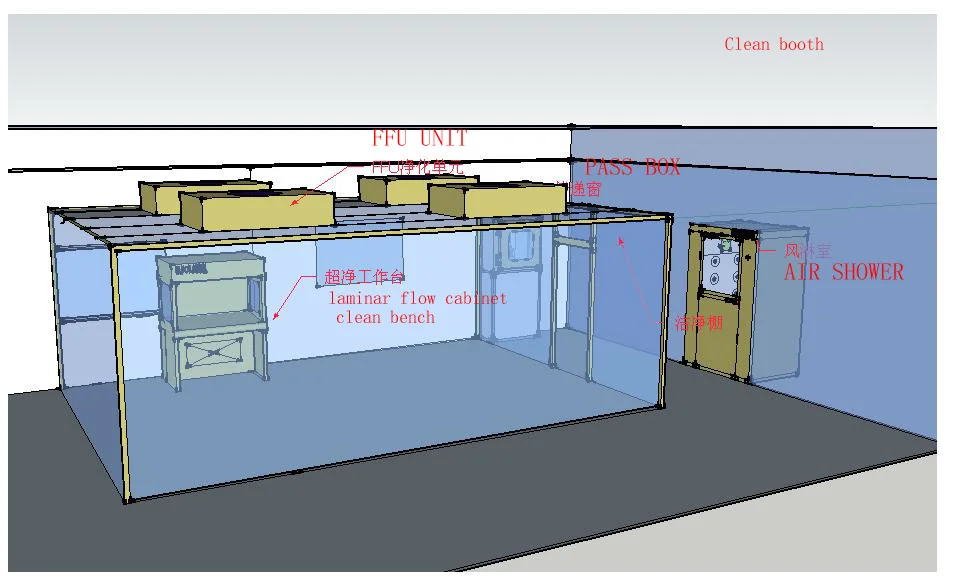 Purification Operating Theatre Hospital Clean Rooms - Buy Laminar Flow ...