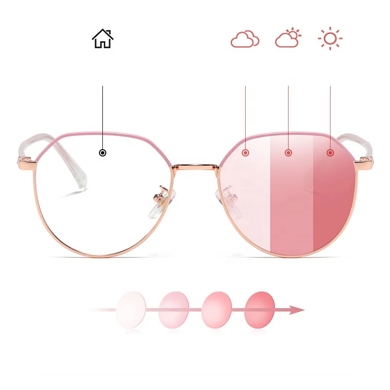 

Shoppe online new products vintage round metal frame anti blue light radiation photochromic pink lens glasses for women