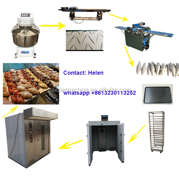 croissant machine 2.jpg